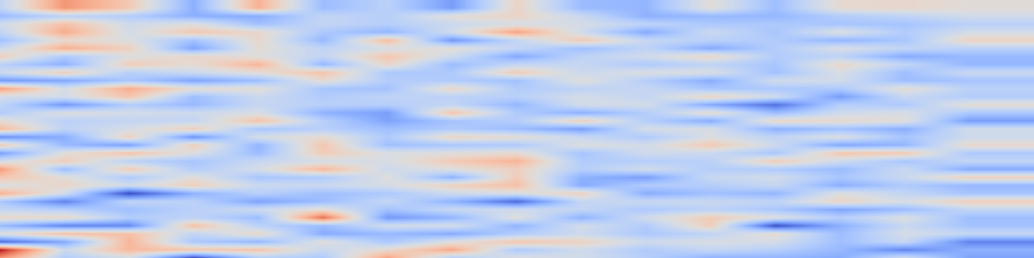 DS1 spectrogram: GLM-4.5: Agentic, Reasoning, and Coding (ARC) Foundation Models