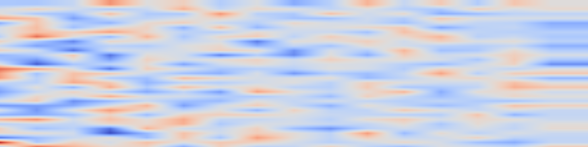 DS1 spectrogram: "TODO: Fix the Mess Gemini Created": Towards Understanding GenAI-Induced Self-Admitted Technical Debt