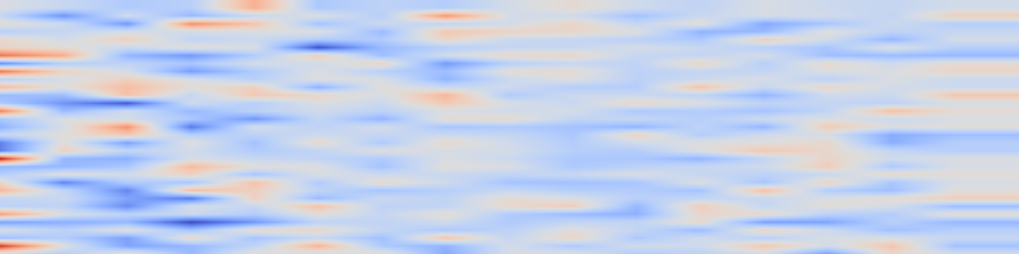 DS1 spectrogram: Scaling Laws from Sequential Feature Recovery: A Solvable Hierarchical Model