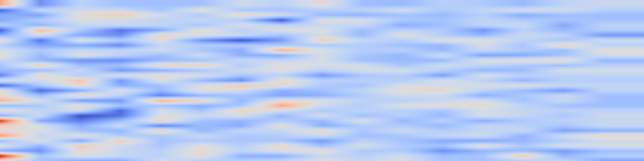 DS1 spectrogram: Verifier-free Test-Time Sampling for Vision Language Action Models