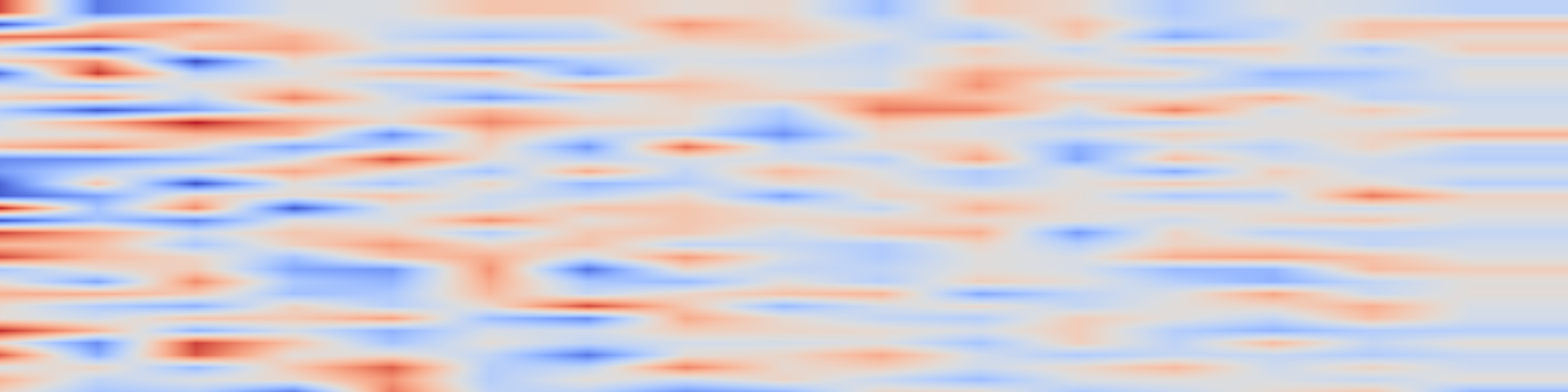 DS1 spectrogram: BYOL-Explore: Exploration by Bootstrapped Prediction