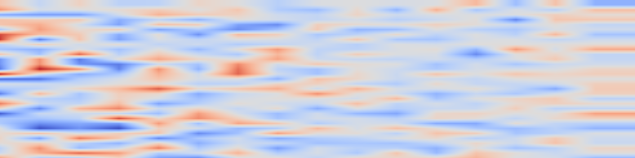 DS1 spectrogram: KINNEWS and KIRNEWS: Benchmarking Cross-Lingual Text Classification for
Kinyarwanda and Kirundi