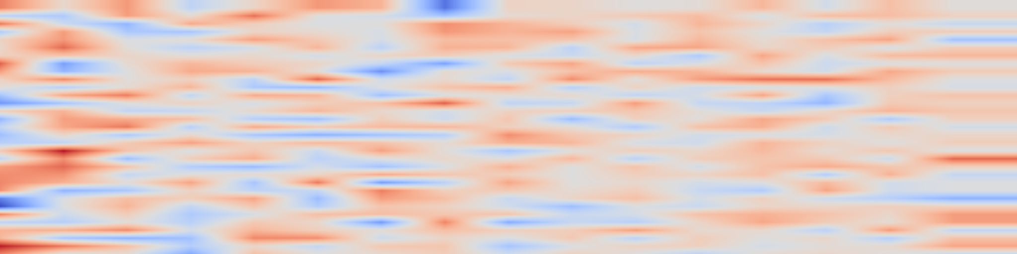 DS1 spectrogram: Constrained Bayesian Experimental Design via Online Planning