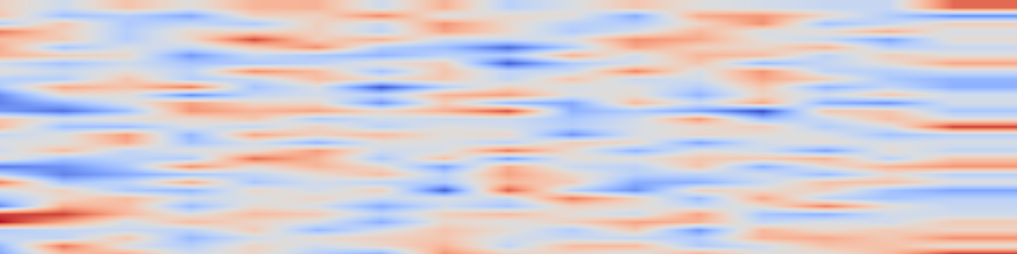 DS1 spectrogram: Vector Symbolic Finite State Machines in Attractor Neural Networks