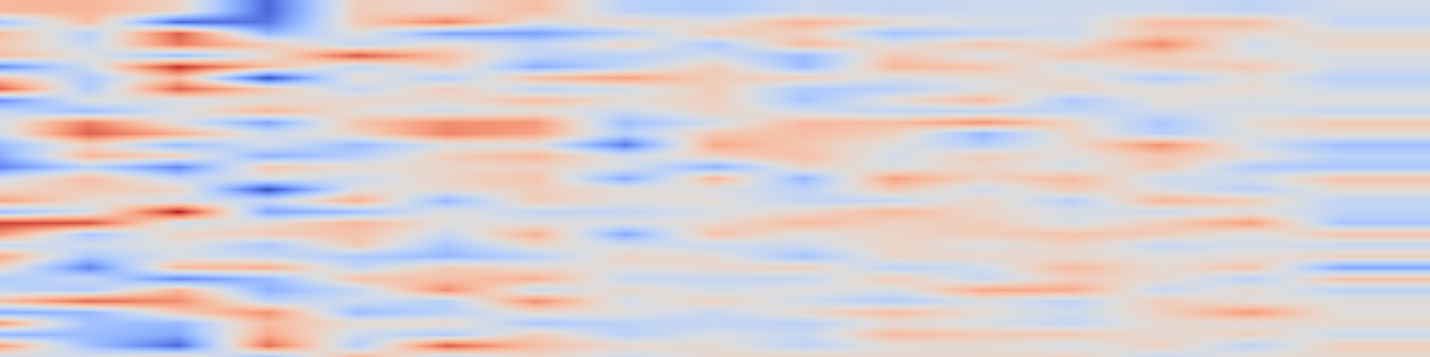 DS1 spectrogram: TabReD: A Benchmark of Tabular Machine Learning in-the-Wild