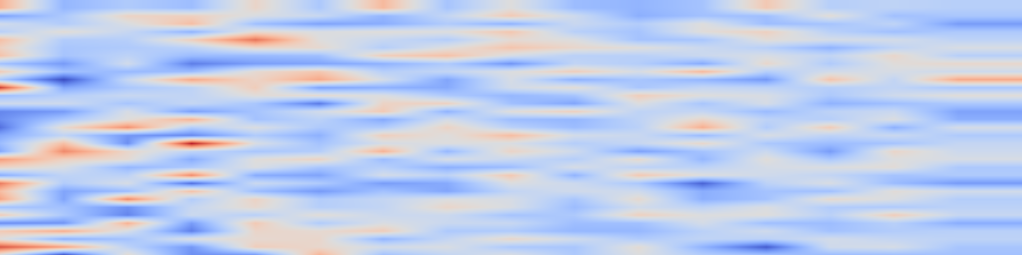 DS1 spectrogram: LB-MCTS: Synergizing Large Language Models and Bayesian Optimization for Efficient CASH