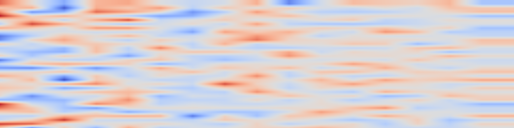 DS1 spectrogram: Game-Time: Evaluating Temporal Dynamics in Spoken Language Models