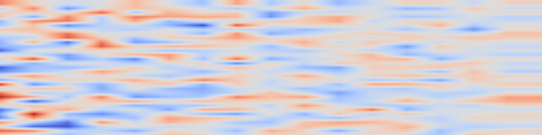 DS1 spectrogram: Self-Consistency via Marginal Sharpening