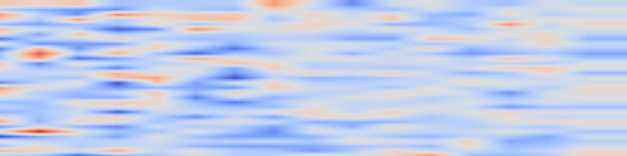 DS1 spectrogram: When Does Label Smoothing Help?