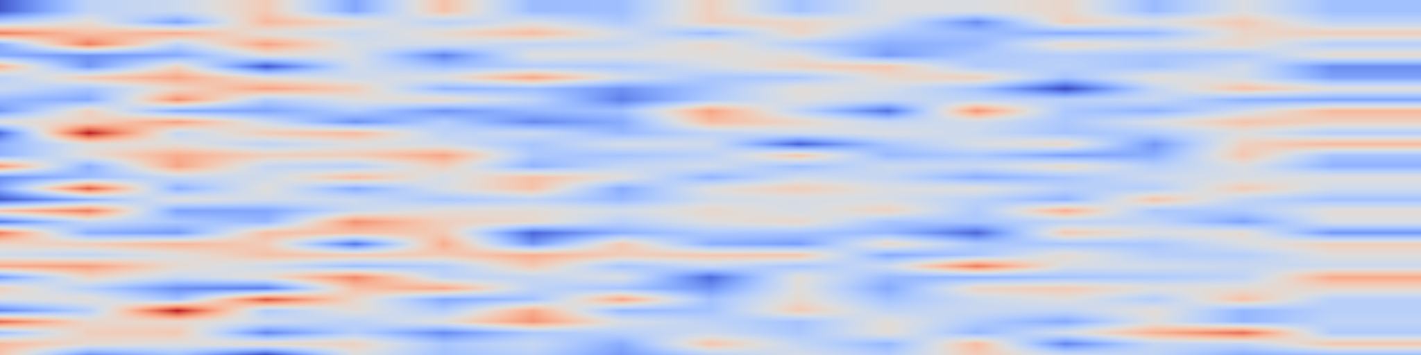 DS1 spectrogram: The Connection between Kriging and Large Neural Networks
