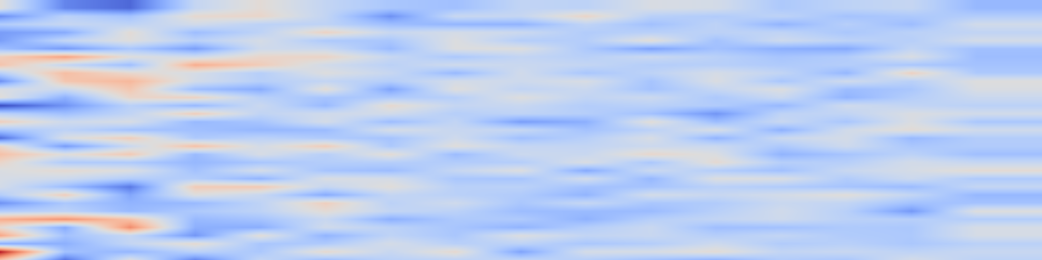 DS1 spectrogram: Graph Reinforcement Learning for Calibration-Aware Quantum Circuit Routing