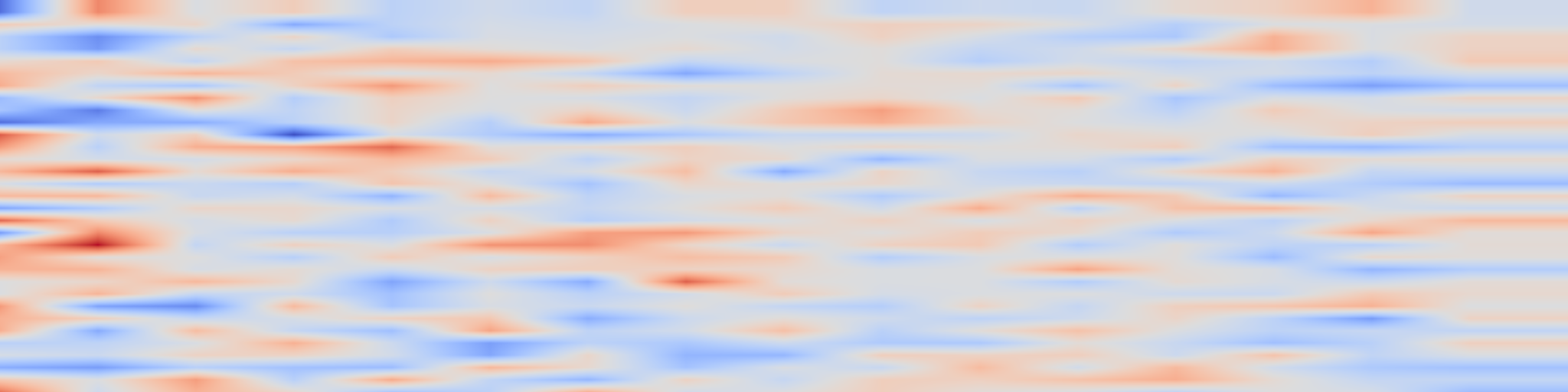 DS1 spectrogram: GEM: A Gym for Agentic LLMs