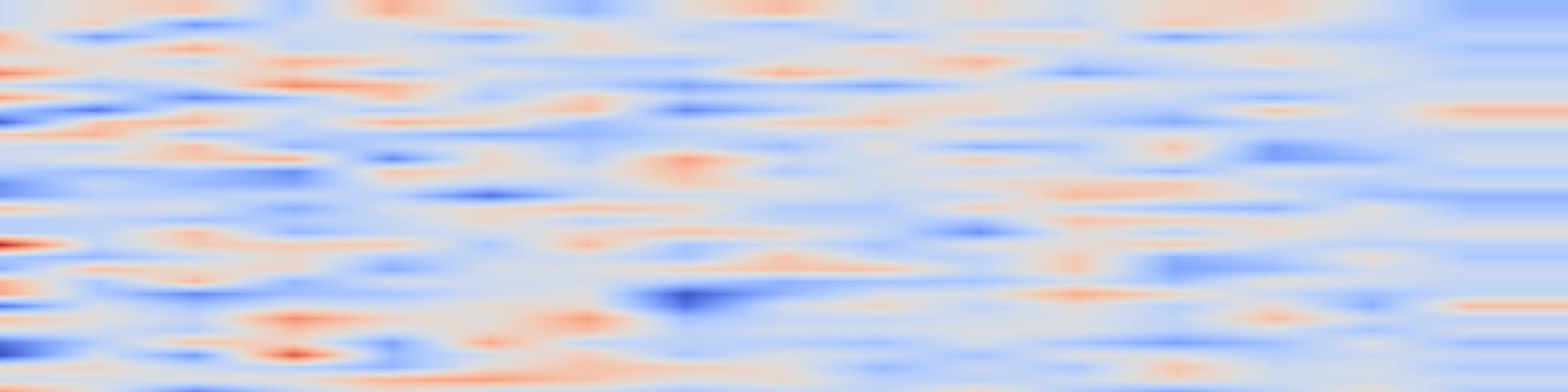DS1 spectrogram: BookSum: A Collection of Datasets for Long-form Narrative Summarization