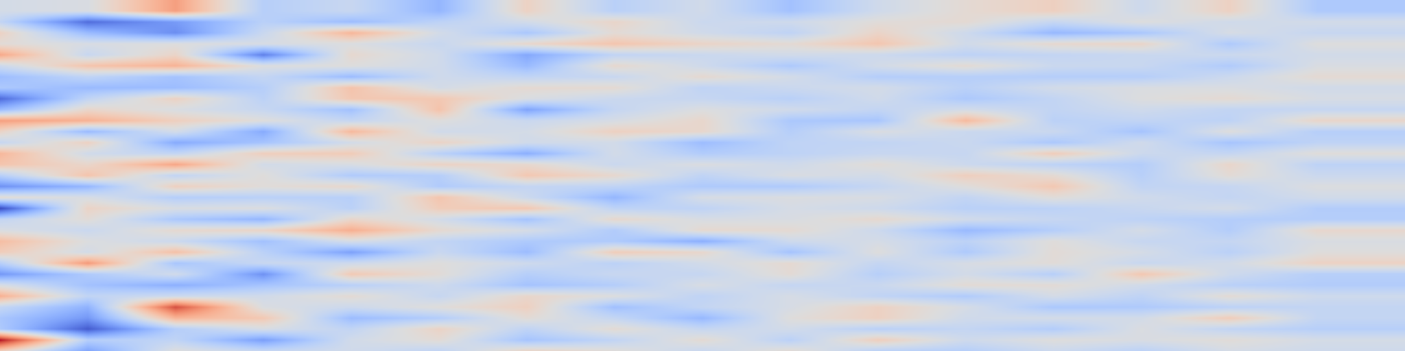 DS1 spectrogram: Instructional Segment Embedding: Improving LLM Safety with Instruction
Hierarchy