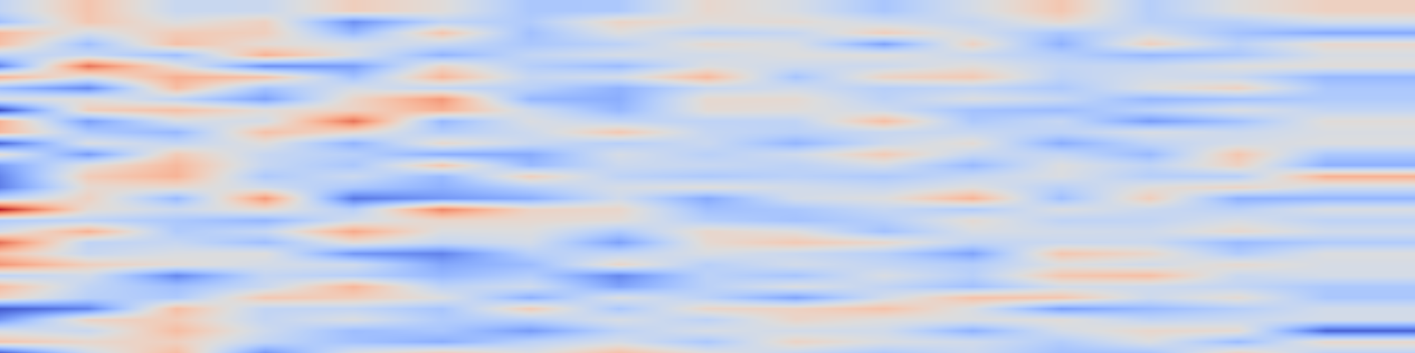 DS1 spectrogram: Seemingly Plausible Distractors in Multi-Hop Reasoning: Are Large
Language Models Attentive Readers?