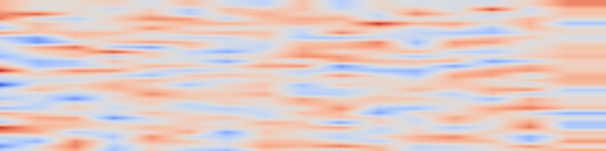 DS1 spectrogram: Bit-ViP: Leveraging Bit-planes to Preserve Visual Privacy in Images through Obfuscation