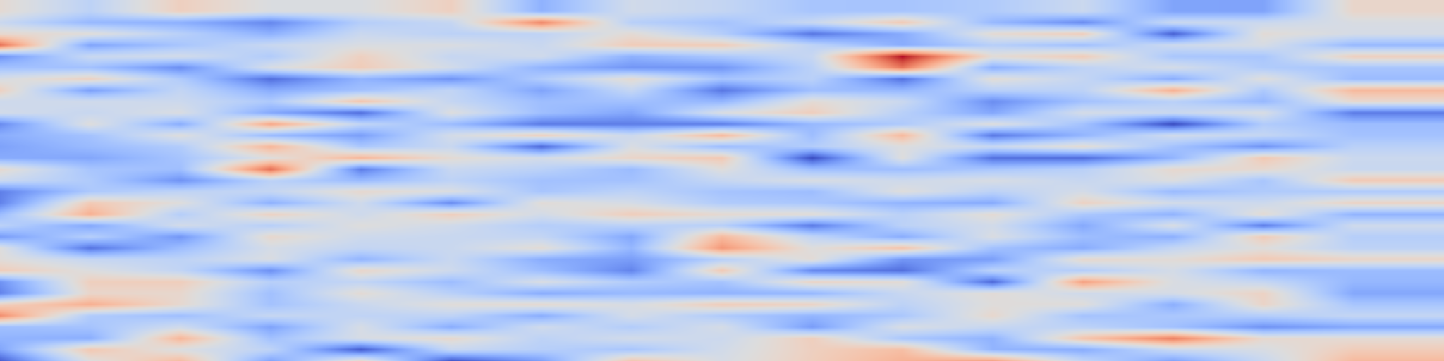DS1 spectrogram: Adversarially Regularising Neural NLI Models to Integrate Logical Background Knowledge