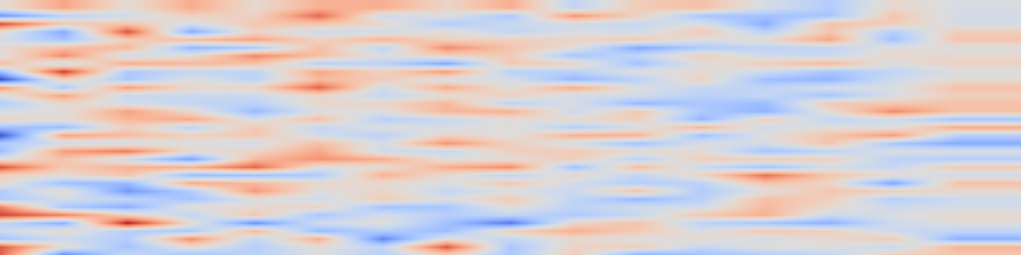 DS1 spectrogram: A One-Inclusion Graph Approach to Multi-Group Learning