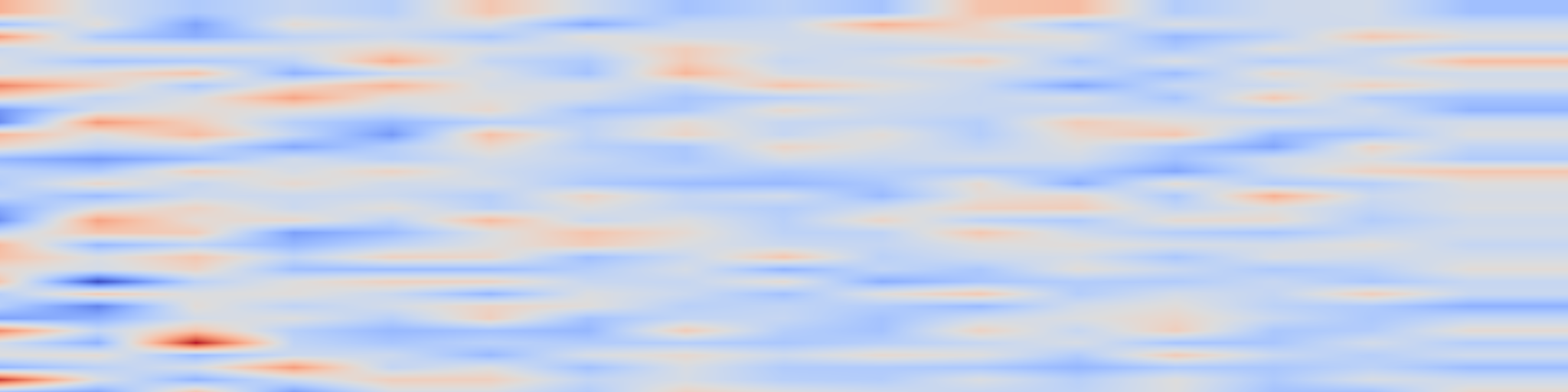 DS1 spectrogram: Orchestrated Value Mapping for Reinforcement Learning