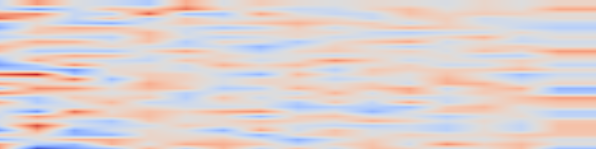 DS1 spectrogram: PATE-TabTransGAN: Differentially Private Synthetic Tabular Data Generation via Transformer-Based Student Discrimination