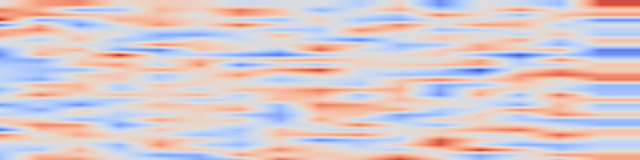DS1 spectrogram: Adaptive Inference Batching using Policy Gradients