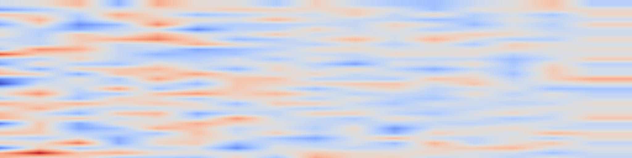 DS1 spectrogram: From Simple to Complex: Curriculum-Guided Physics-Informed Neural Networks via Gaussian Mixture Models