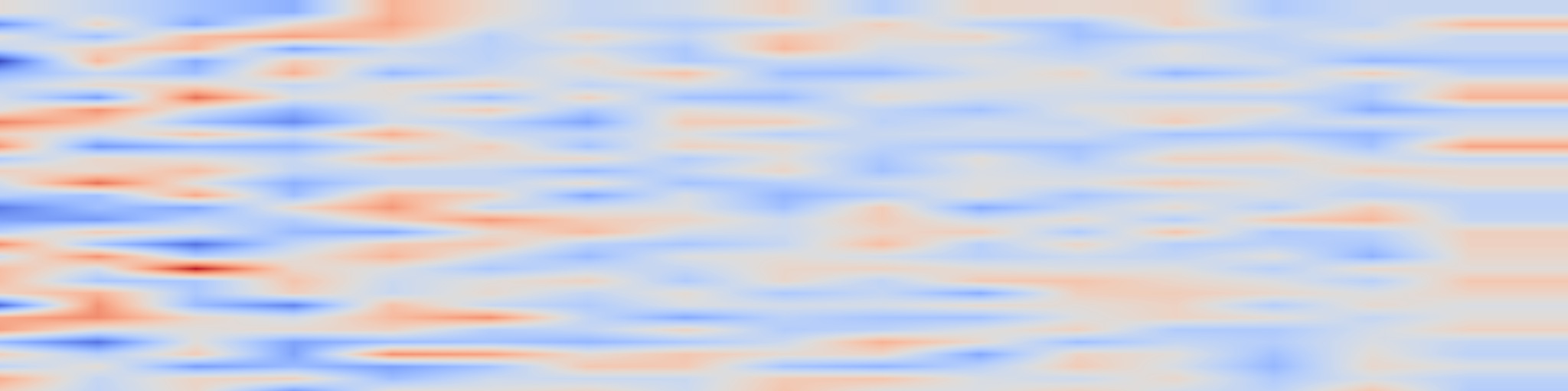 DS1 spectrogram: Feature Pyramid Networks for Object Detection