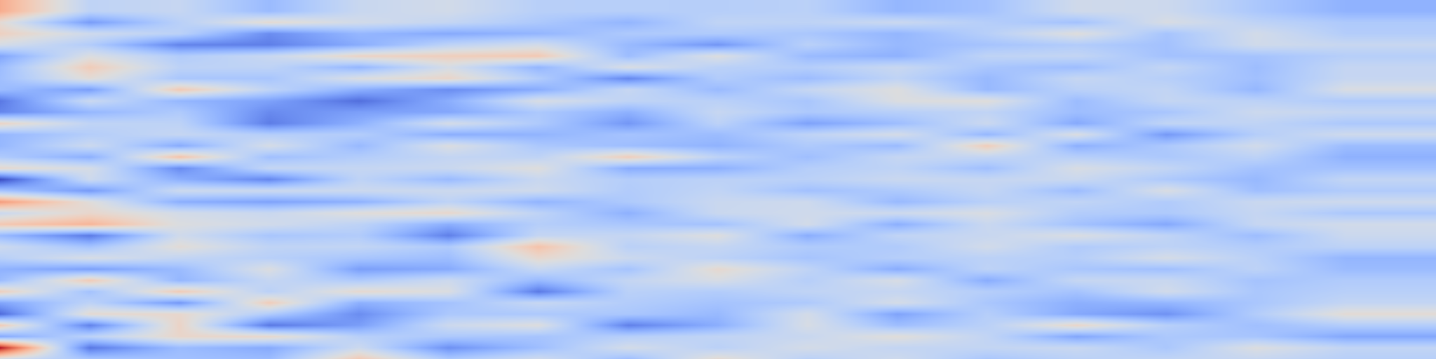 DS1 spectrogram: DiffTester: Accelerating Unit Test Generation for Diffusion LLMs via
Repetitive Pattern