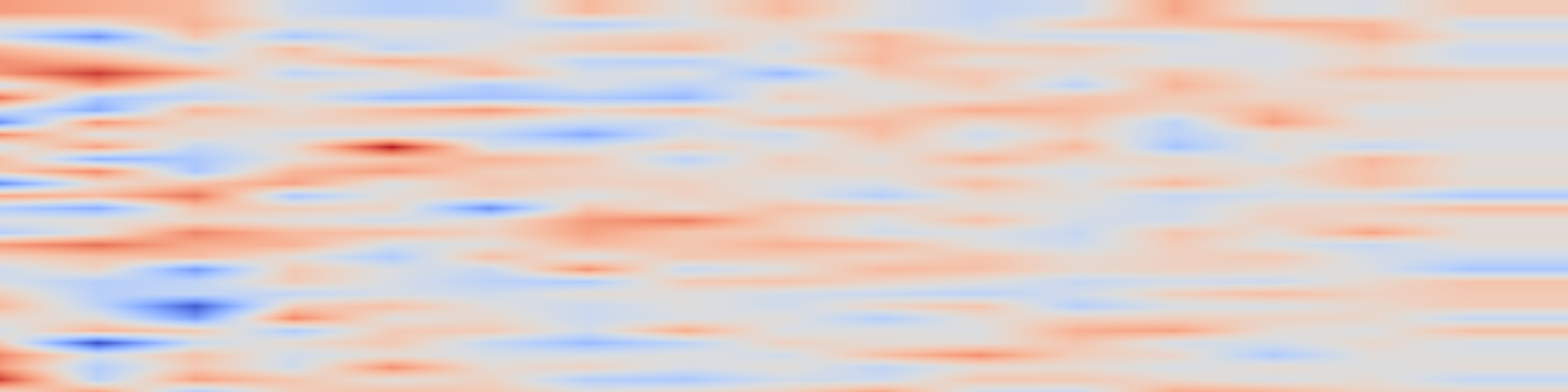 DS1 spectrogram: DARA: Few-shot Budget Allocation in Online Advertising via In-Context Decision Making with RL-Finetuned LLMs