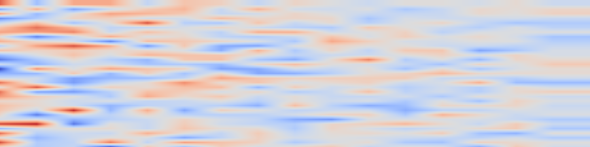 DS1 spectrogram: Accurate Stock Price Forecasting Using Robust and Optimized Deep
Learning Models