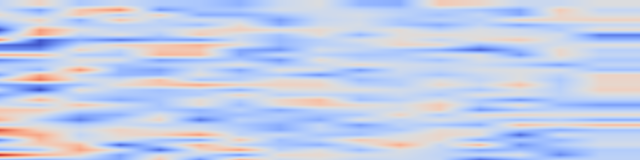 DS1 spectrogram: V-GameGym: Visual Game Generation for Code Large Language Models