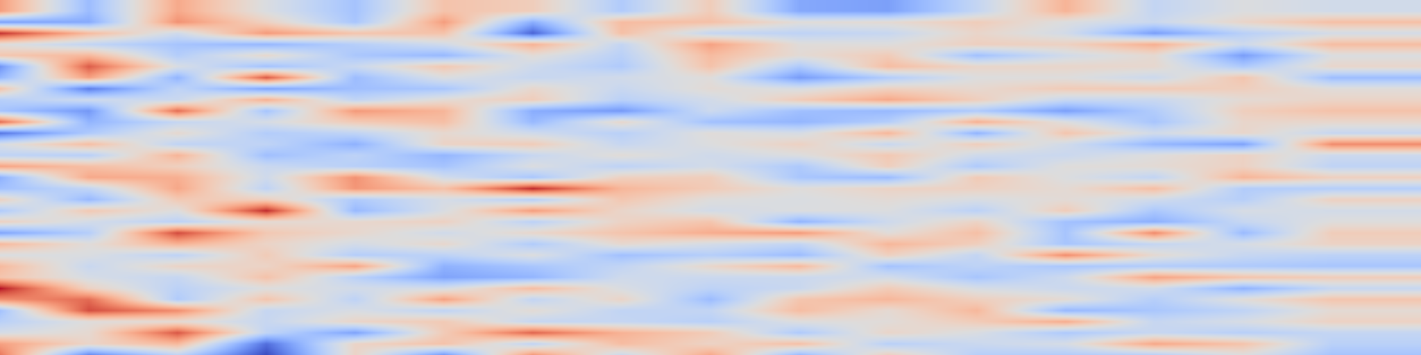 DS1 spectrogram: A Survey on Large Language Models for Code Generation