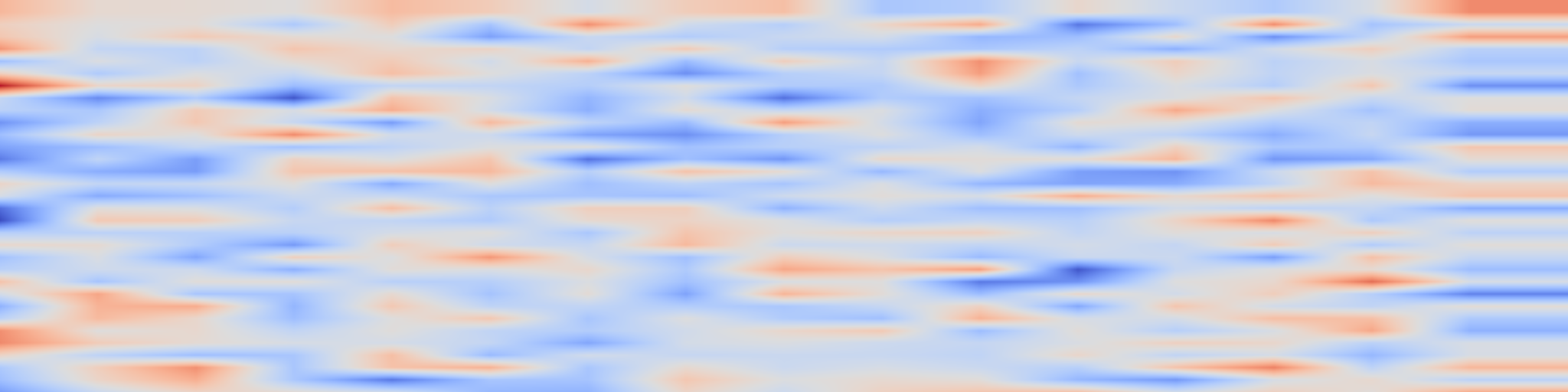 DS1 spectrogram: GraN-GAN: Piecewise Gradient Normalization for Generative Adversarial Networks