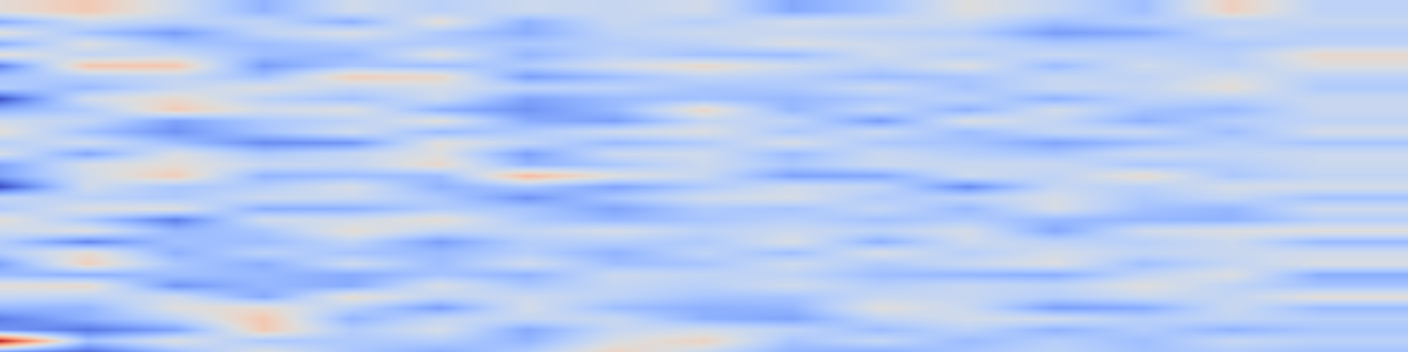 DS1 spectrogram: Do You Hear What I Mean? Quantifying the Instruction-Perception Gap in
Instruction-Guided Expressive Text-To-Speech Systems