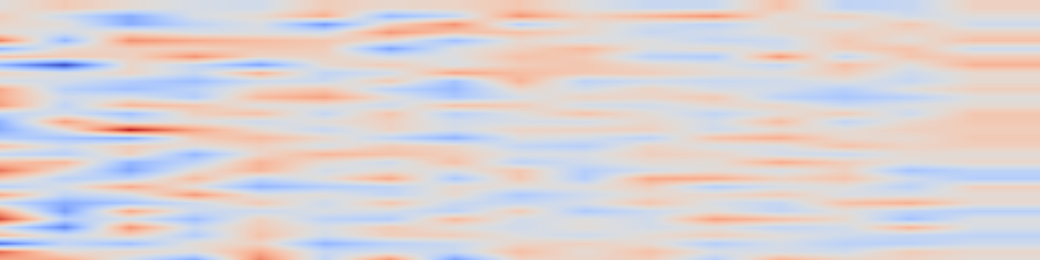 DS1 spectrogram: Stage-adaptive Token Selection for Efficient Omni-modal LLMs