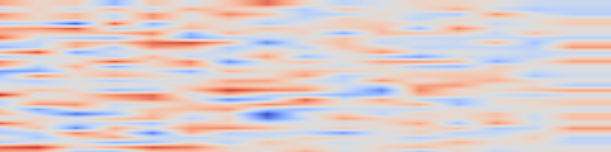 DS1 spectrogram: SummScreen: A Dataset for Abstractive Screenplay Summarization