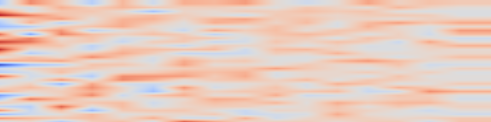 DS1 spectrogram: VideoMaMa: Mask-Guided Video Matting via Generative Prior