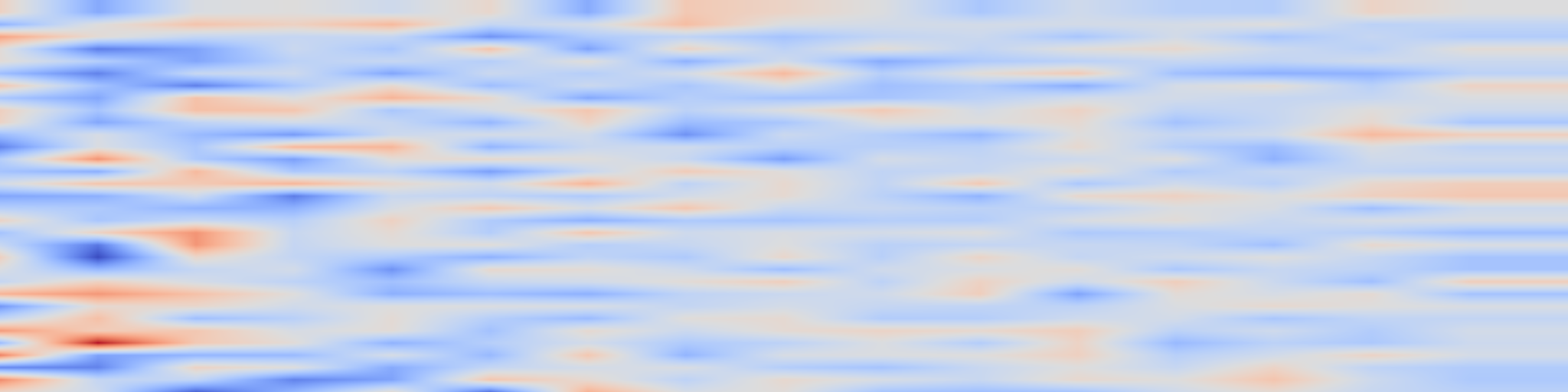 DS1 spectrogram: DiT360: High-Fidelity Panoramic Image Generation via Hybrid Training