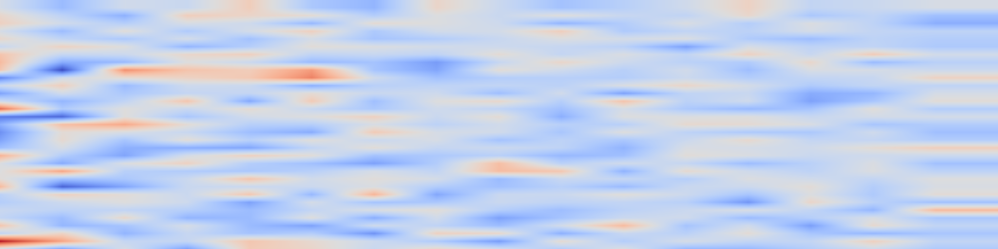 DS1 spectrogram: Controllable Summarization with Constrained Markov Decision Process