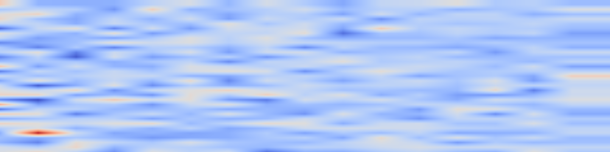 DS1 spectrogram: Autoregressive Visual Generation Needs a Prologue