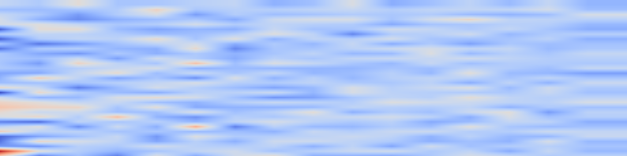 DS1 spectrogram: Reliability by design: quantifying and eliminating fabrication risk in LLMs. From generative to consultative AI: a comparative analysis in the legal domain and lessons for high-stakes knowledge bases