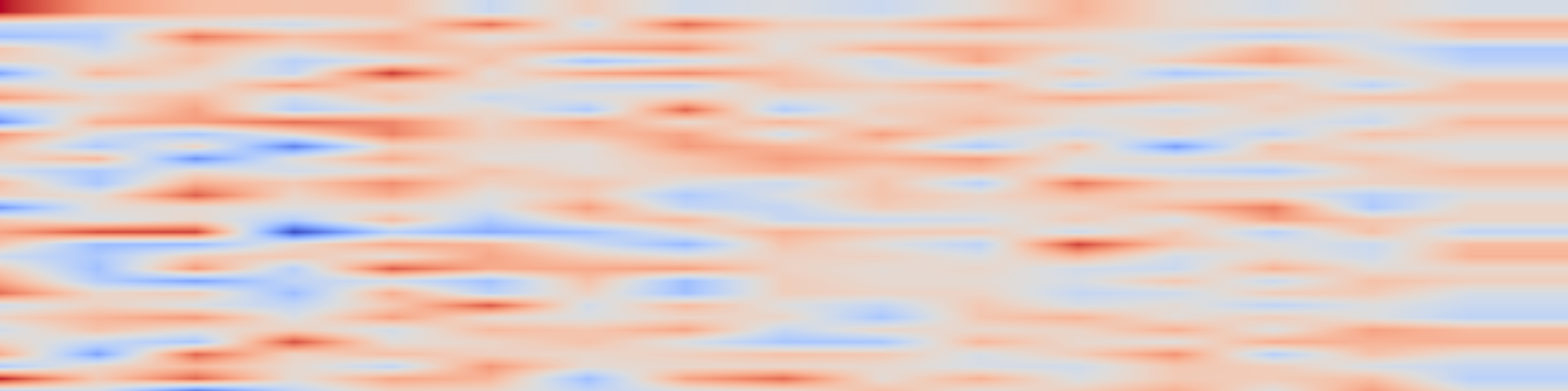DS1 spectrogram: Tell me what you see: A zero-shot action recognition method based on
natural language descriptions
