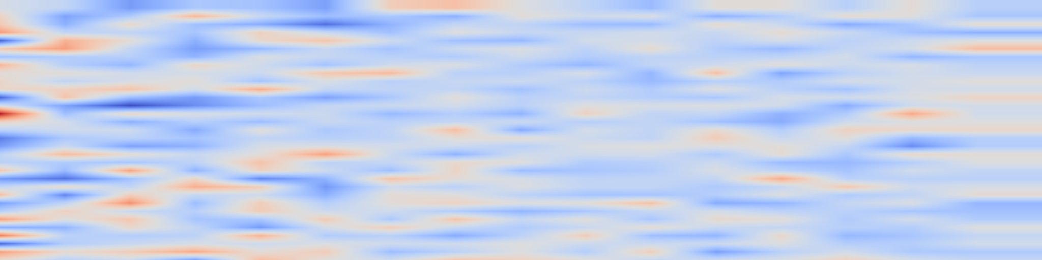 DS1 spectrogram: World-consistent Video Diffusion with Explicit 3D Modeling
