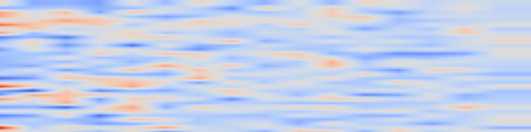 DS1 spectrogram: Leveraging Social Media Data for COVID-19 Studies