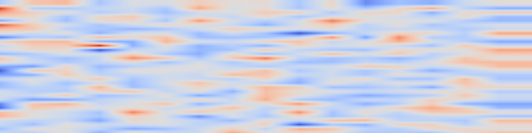 DS1 spectrogram: GeoProp: Grounding Robot State in Vision for Generalist Manipulation