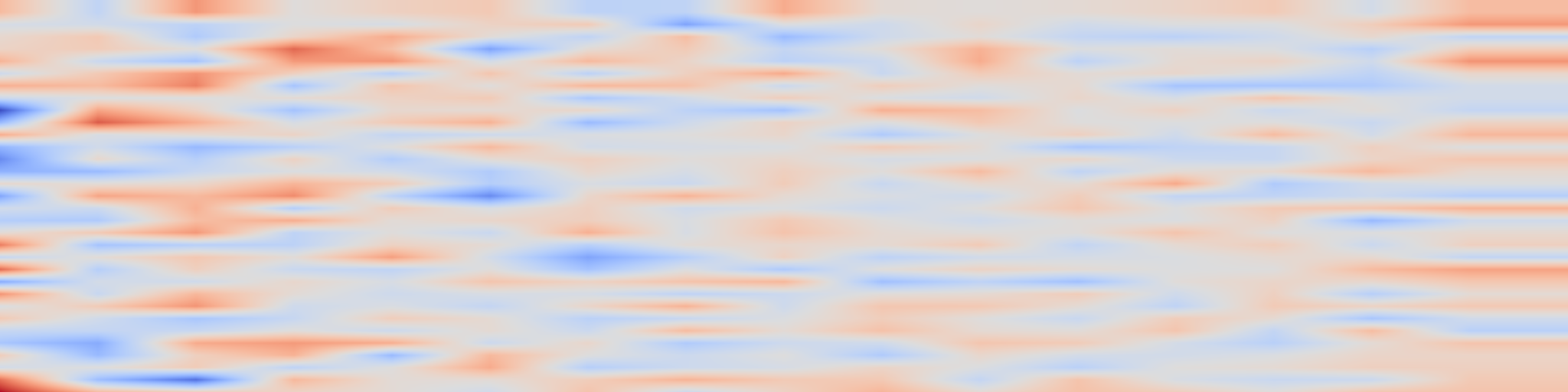 DS1 spectrogram: AmharicIR+Instr: A Two-Dataset Resource for Neural Retrieval and Instruction Tuning