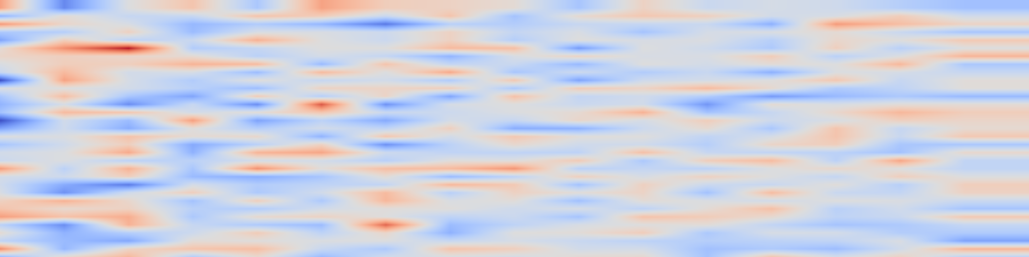 DS1 spectrogram: DRIFT: Learning from Abundant User Dissatisfaction in Real-World
Preference Learning