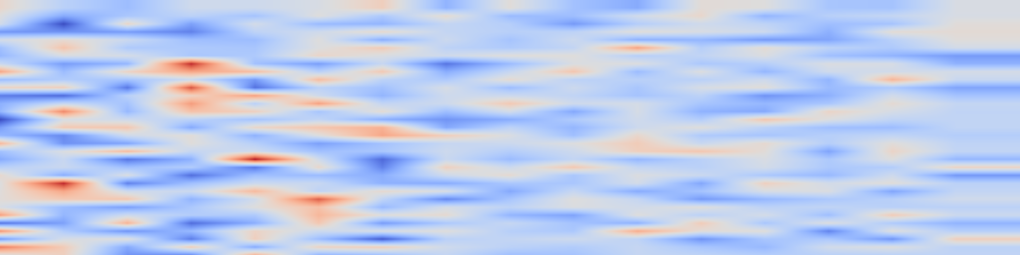 DS1 spectrogram: Minimax Quantile Lower Bounds for Interactive Statistical Decision Making with Privacy