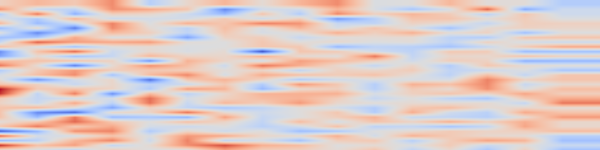 DS1 spectrogram: Fastformer: Additive Attention Can Be All You Need