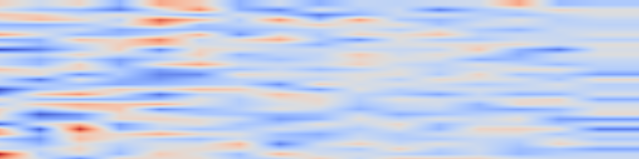 DS1 spectrogram: Inverting Self-Organizing Maps: A Unified Activation-Based Framework